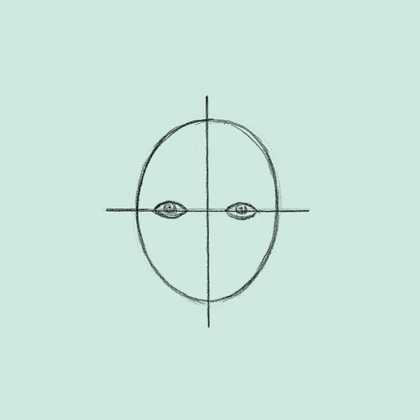 Template of how to draw a portrait